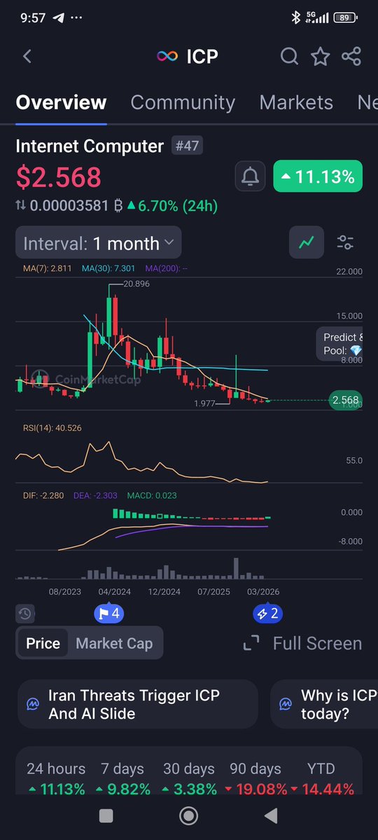 Moses ∞ tweet media