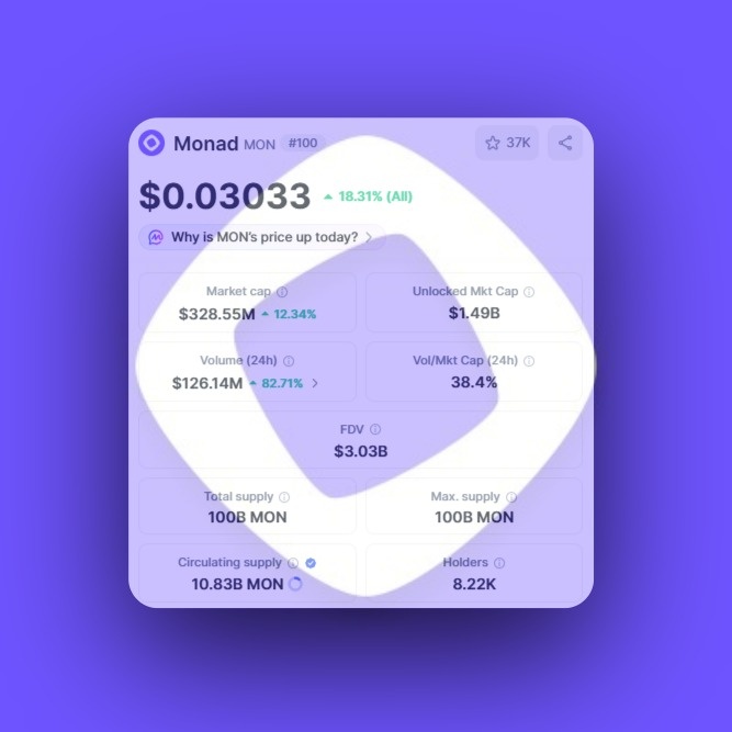 Jef_web3X's tweet image. be honest, did you sell MONAD?

or still holding through this pump? (or sidelined like me)

do diamond hands even exist? if so, show me who is