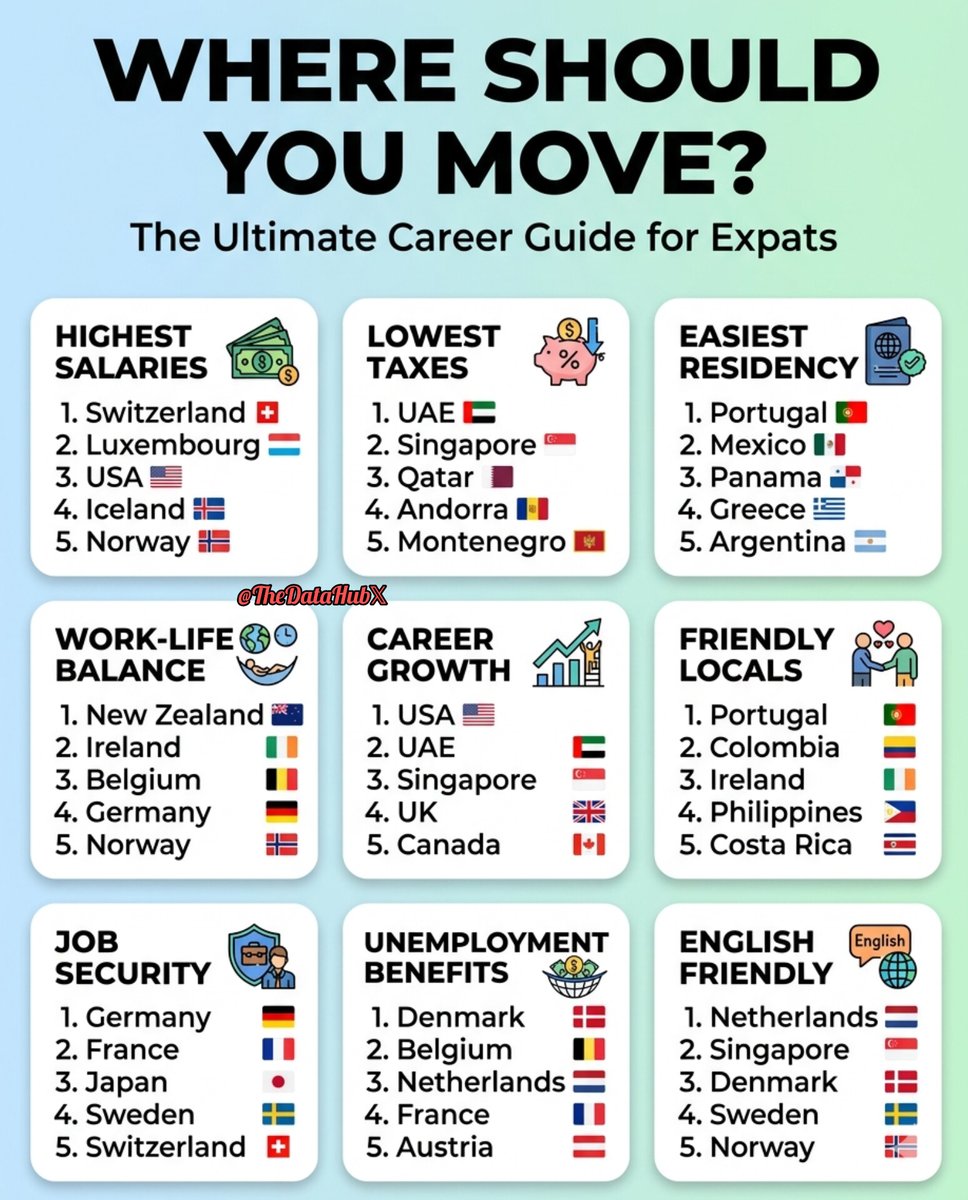 The Data of Everything tweet media
