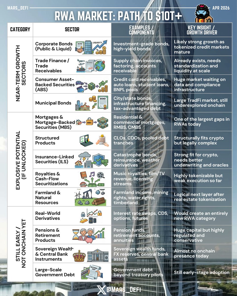 Mars_DeFi tweet media