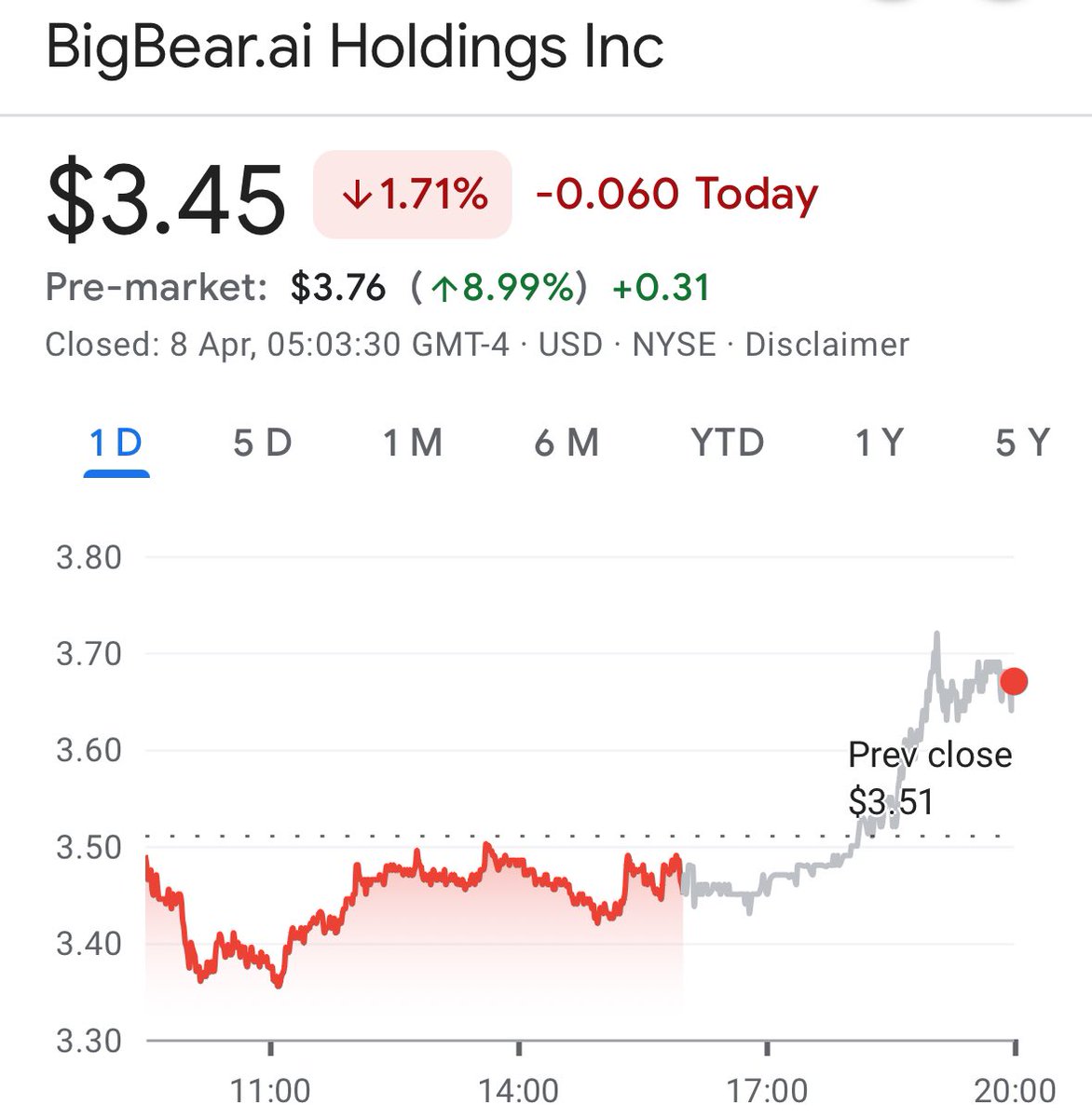 الشريف مشعل النعمي tweet media