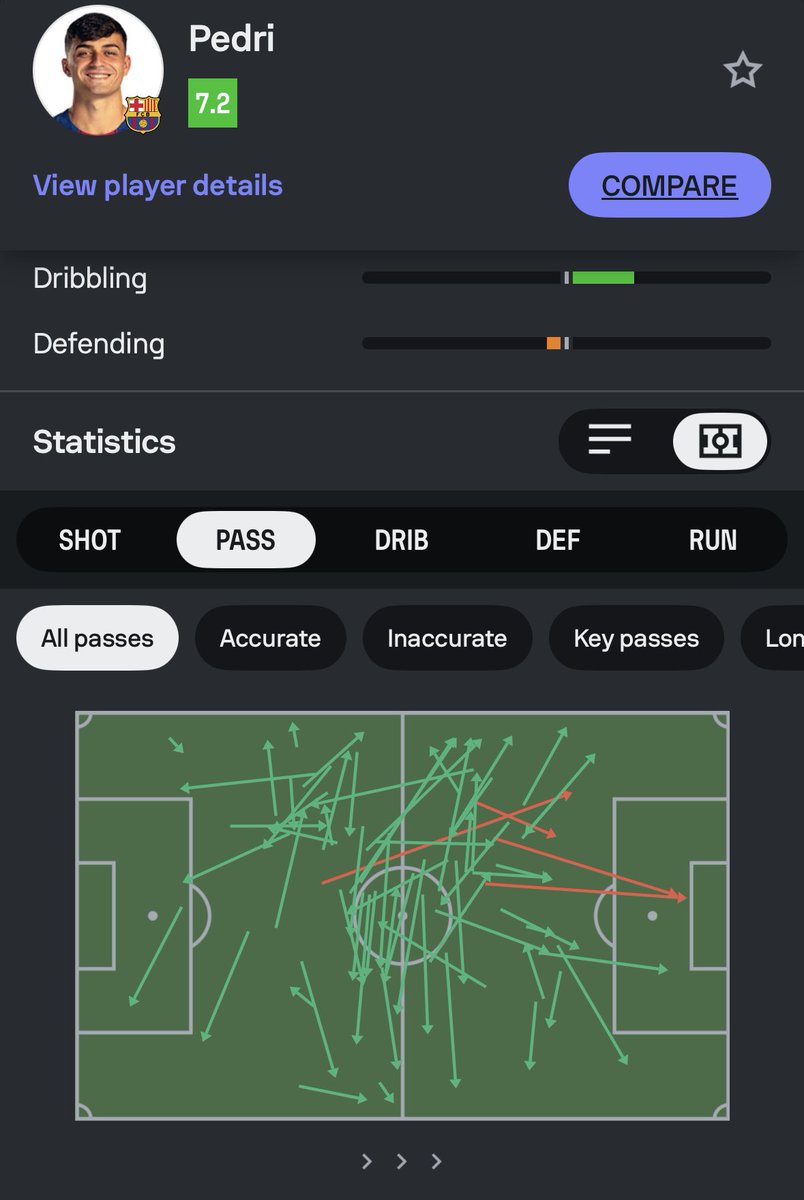 TEMITOPE tweet media