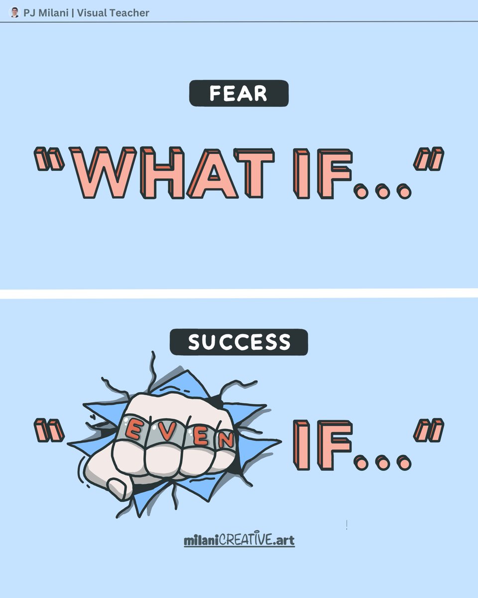 PJ Milani | Visual Teacher💡 tweet media