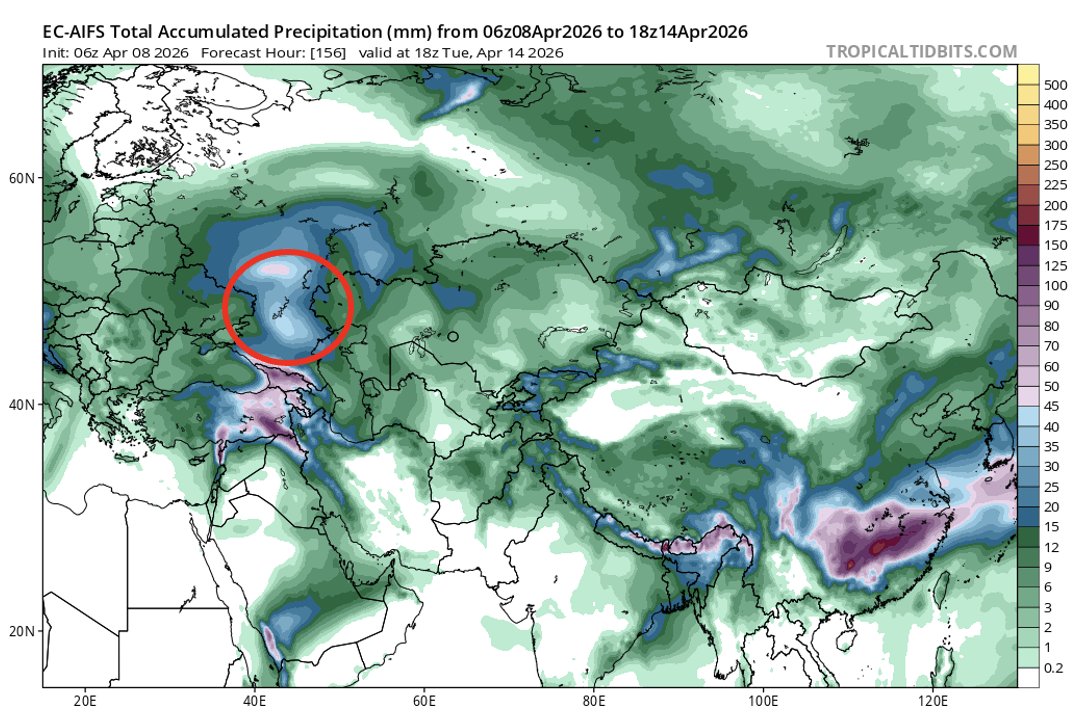 sizov_andre's tweet image. Here's something for #wheat bears.

The weather setup for Black Sea winter wheat looks good, especially in #Russia. Some areas had moisture shortages, but upcoming rains are likely to offset that.

Still, the crop is moving into a critical stage, and visibility remains limited.