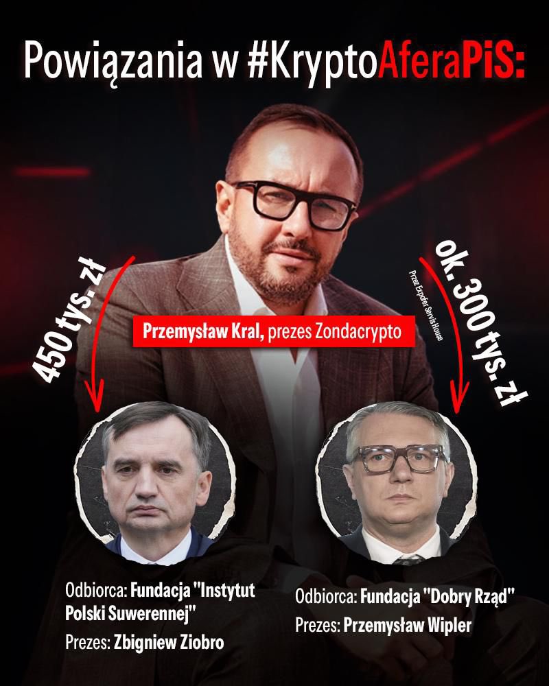 WZembaczynski's tweet photo. Fatalnie to wygląda. #KryptoAferaPiS #Ziobro #Wipler https://t.co/kc4jsV9wH6