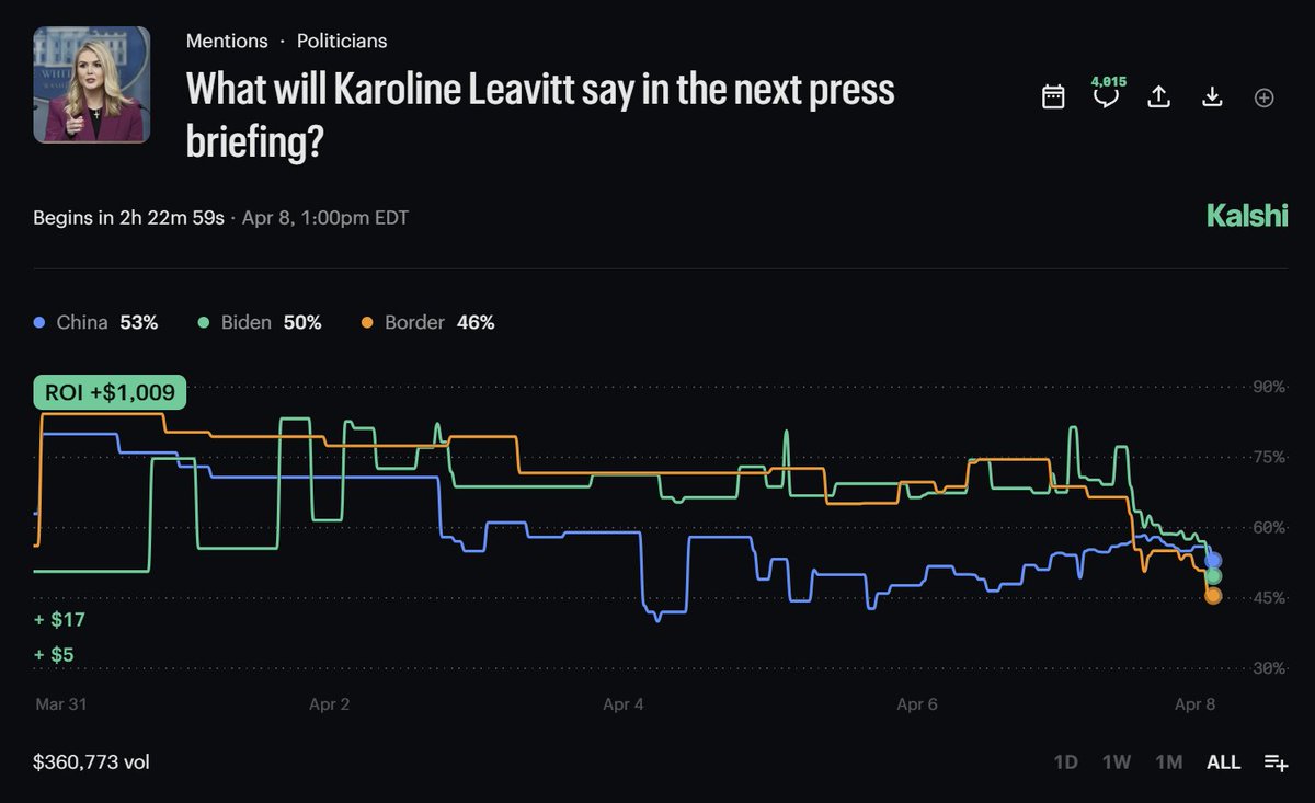 PredictionMarketTrader tweet media