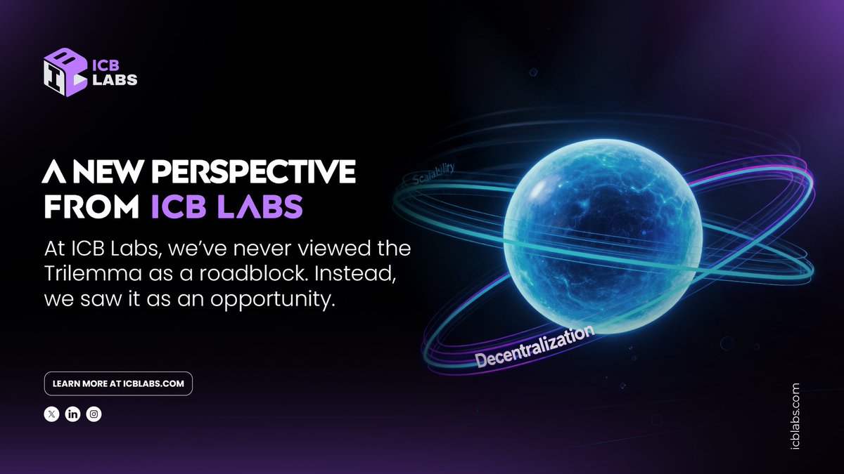 ICB Labs tweet media