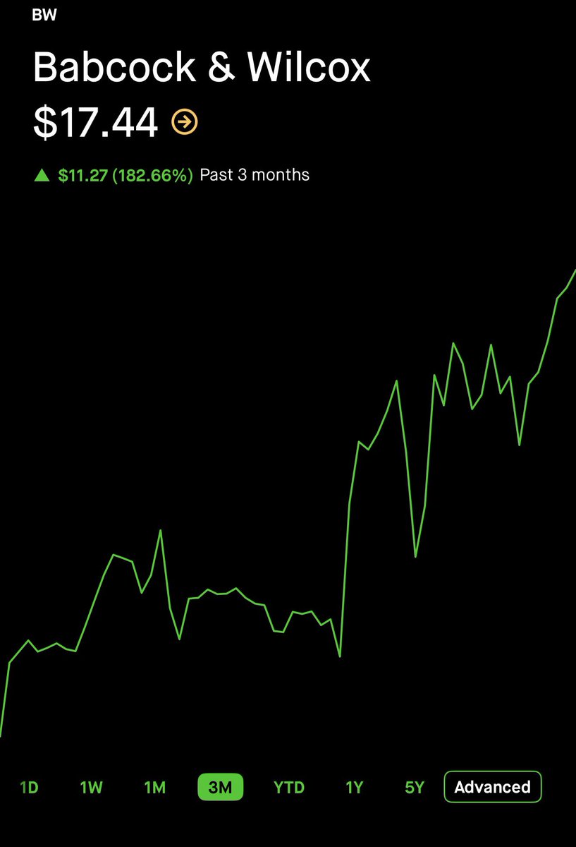 Beaver 🦁 tweet media
