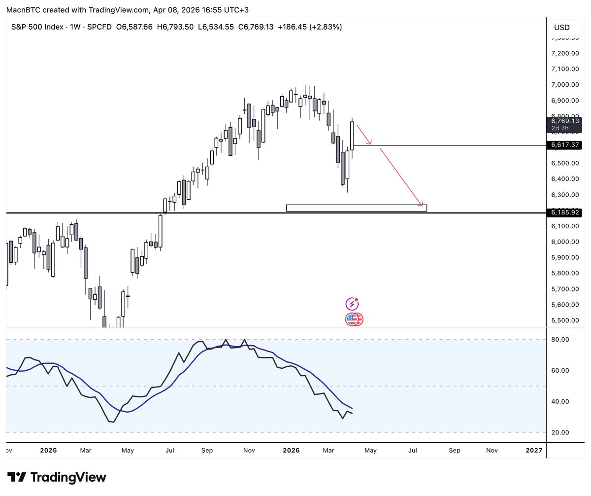 Mac 🐺 tweet media