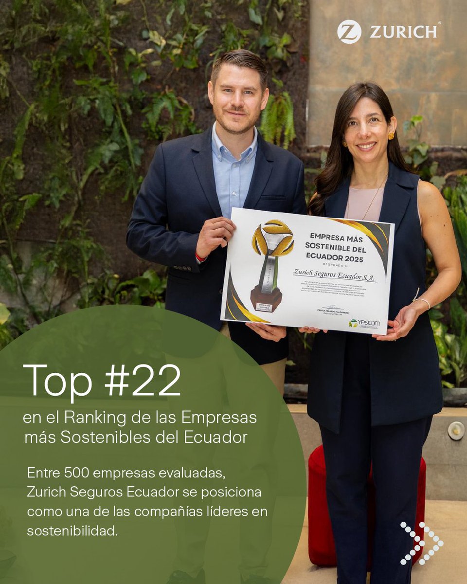 Zurich Ecuador tweet media