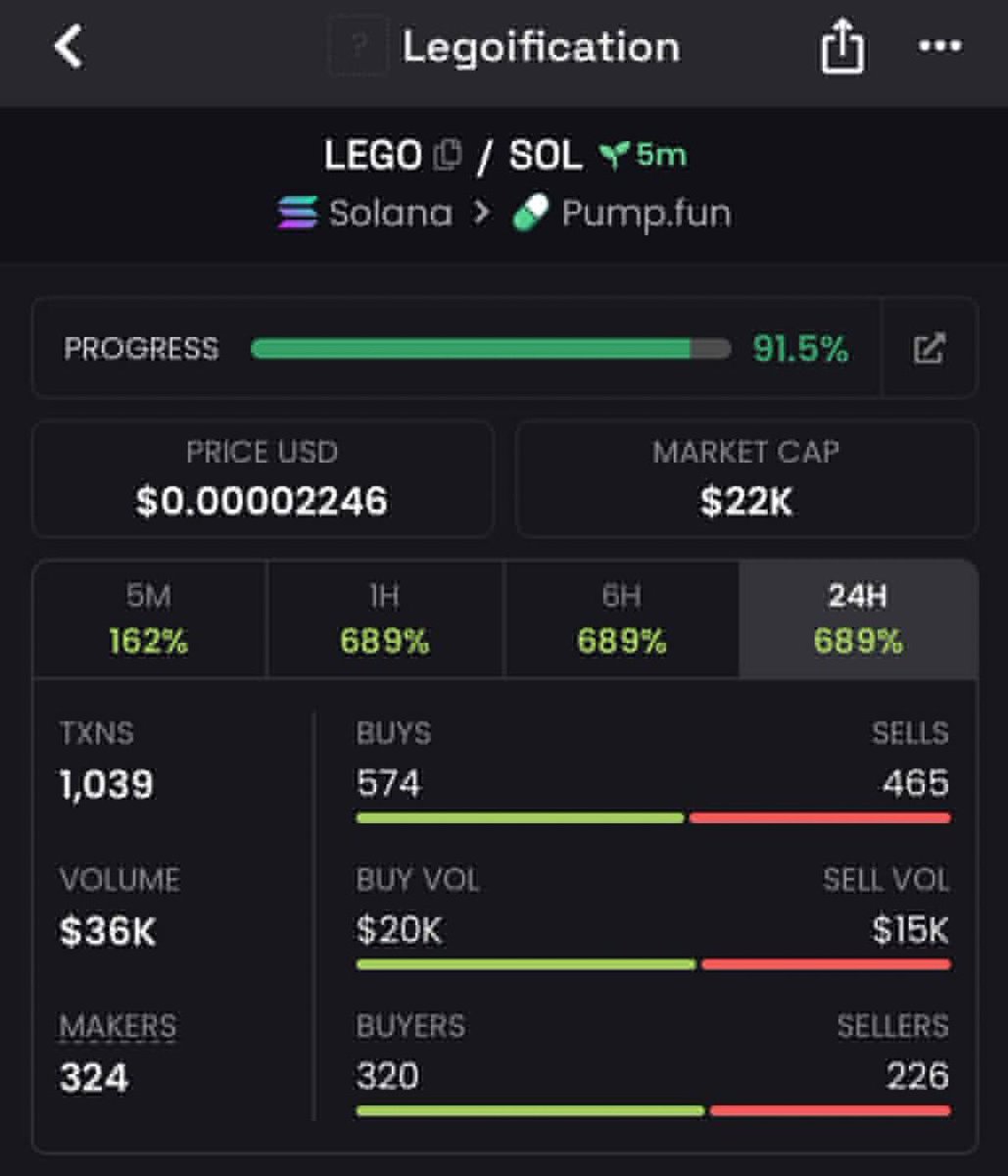 CryptoCyborg tweet media