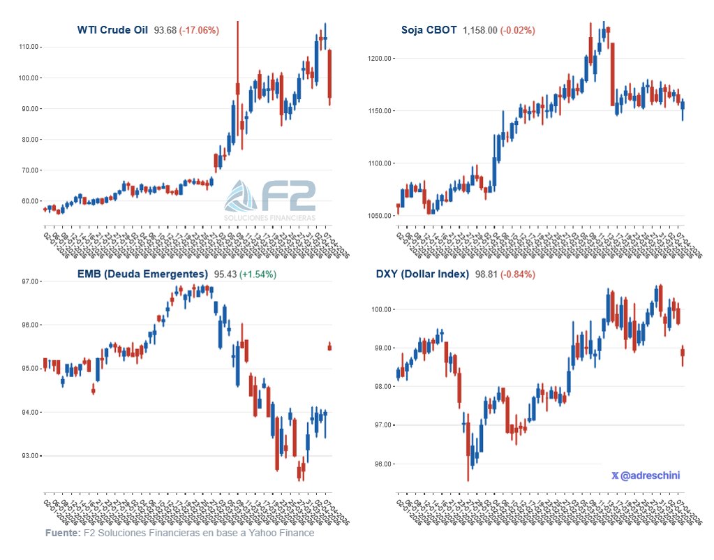 Andrés Reschini tweet media