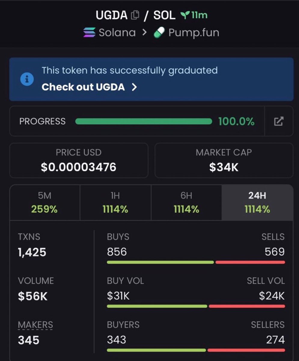 CryptoCyborg tweet media