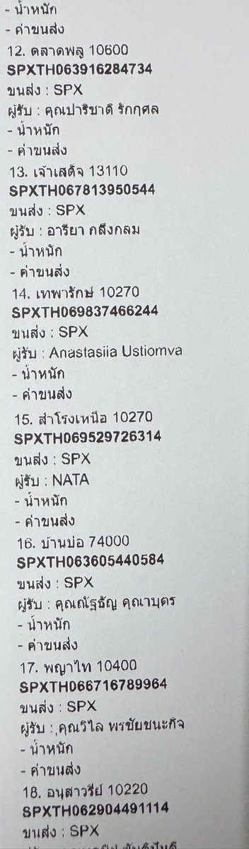 "#แป๊ดแป้อัพเดต" - Results on X | Live Posts & Updates