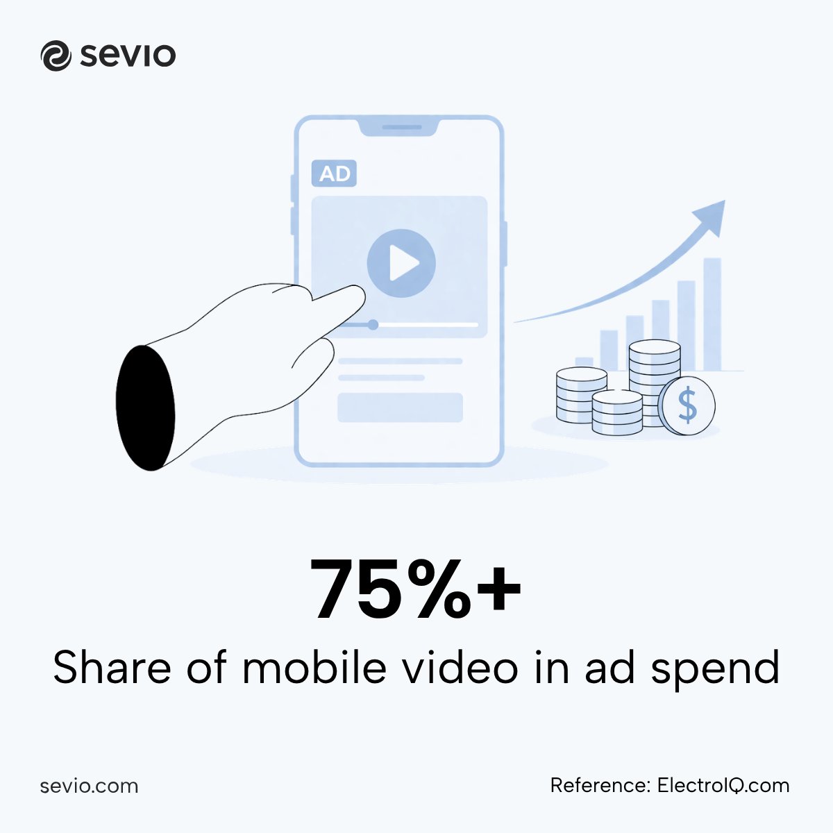 SevioSolutions's tweet photo. 🔵 Monetization is shifting toward hybrid models, not single streams
🔵 Performance varies widely by category and user behavior
🔵 Retention remains the key driver of long-term revenue https://t.co/zYKCJvOo87