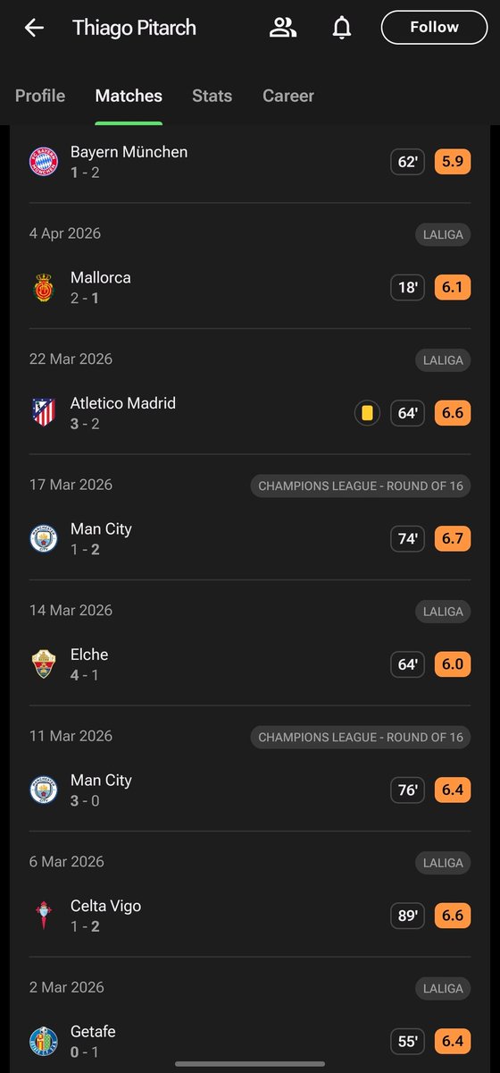 The C.A.P.T.A.I.N 🐐 tweet media