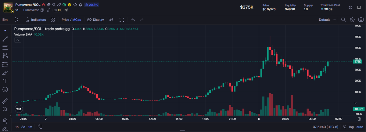 M4zter Cry tweet media