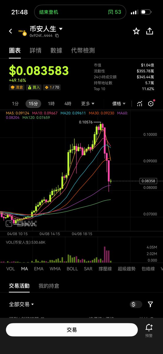 陈佩佩（奶蛙版） tweet media