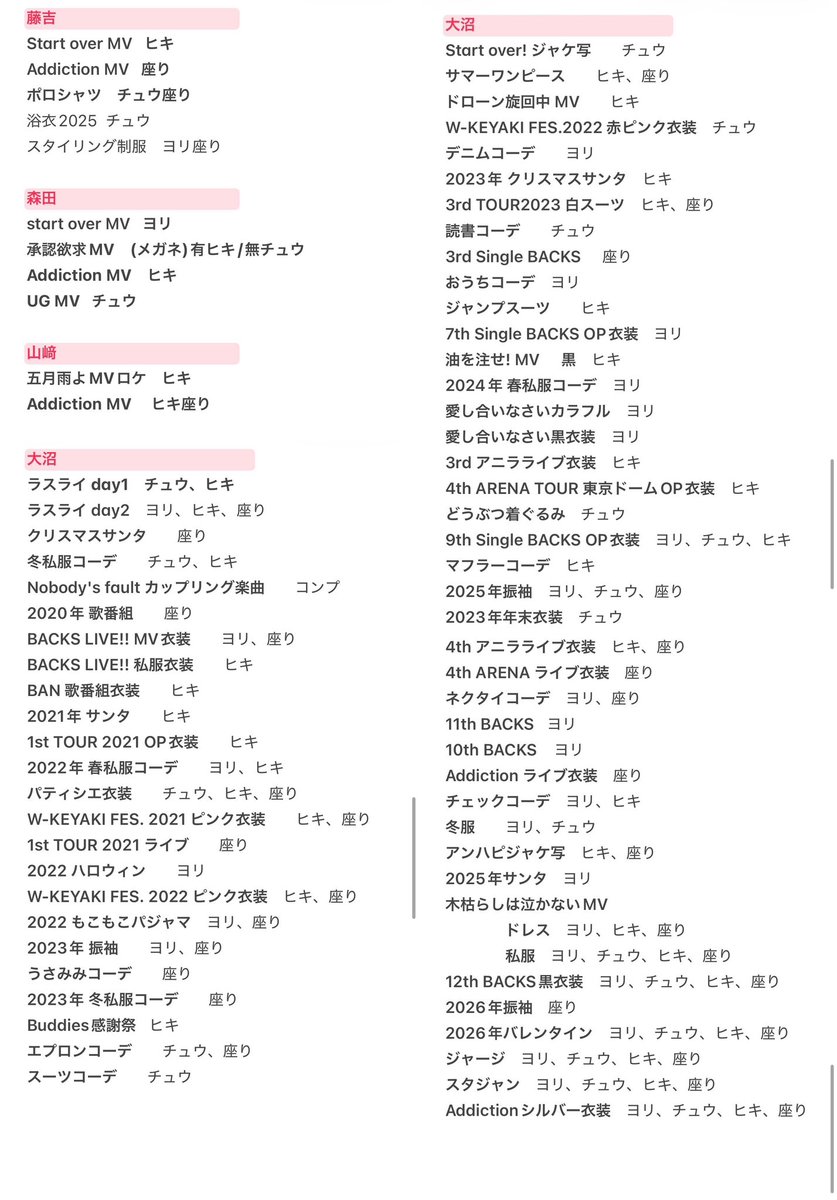 ばん🦒🐥🩰久美ひよにぃたん推し tweet media