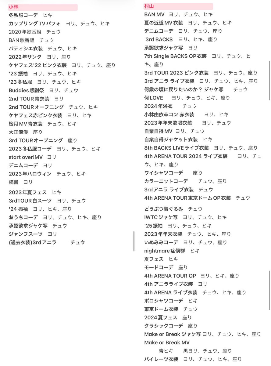 ばん🦒🐥🩰久美ひよにぃたん推し tweet media