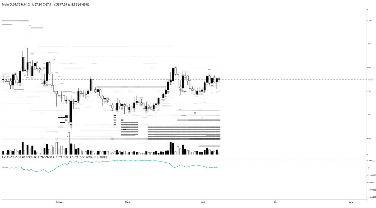 ChainStats tweet media