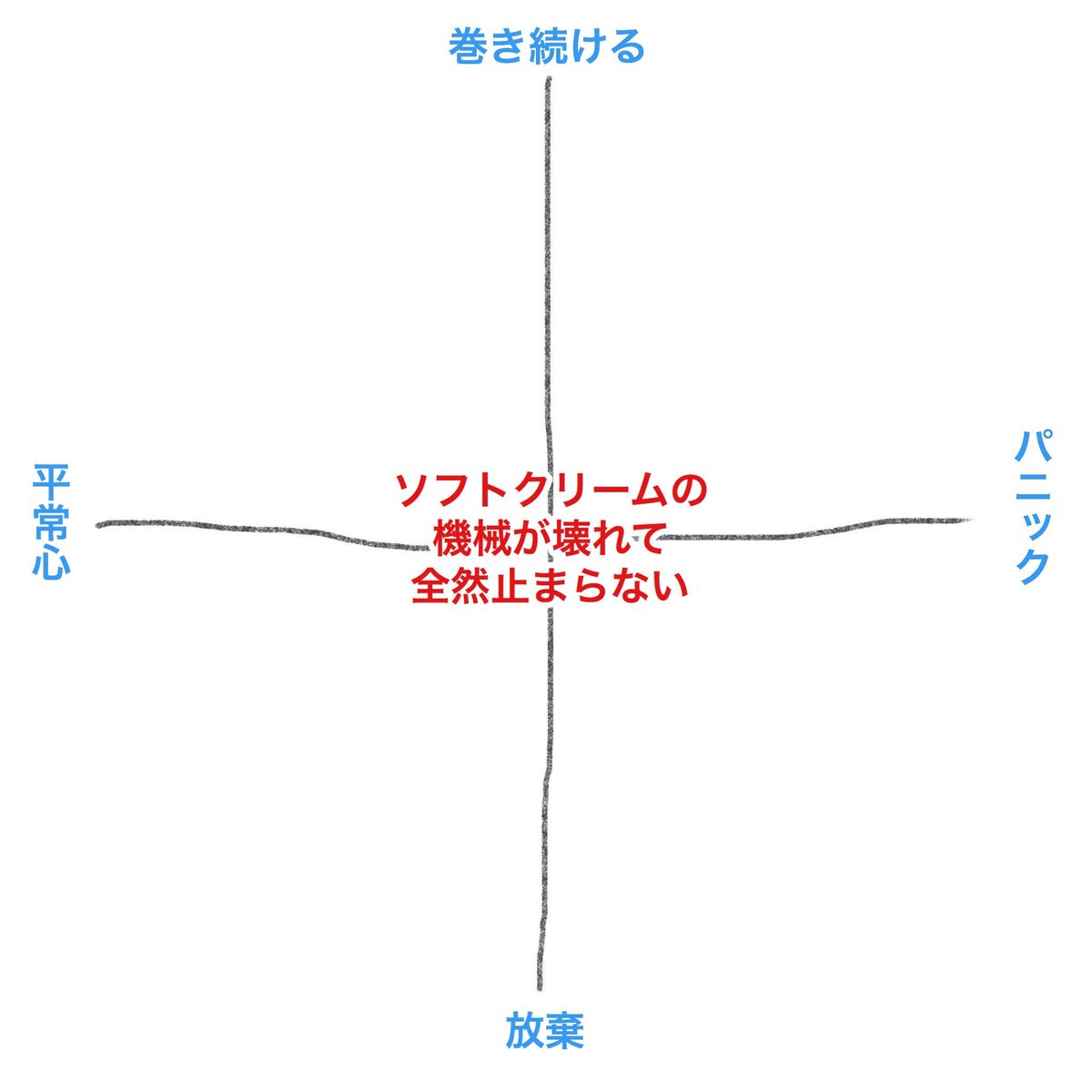 力一杯 tweet media