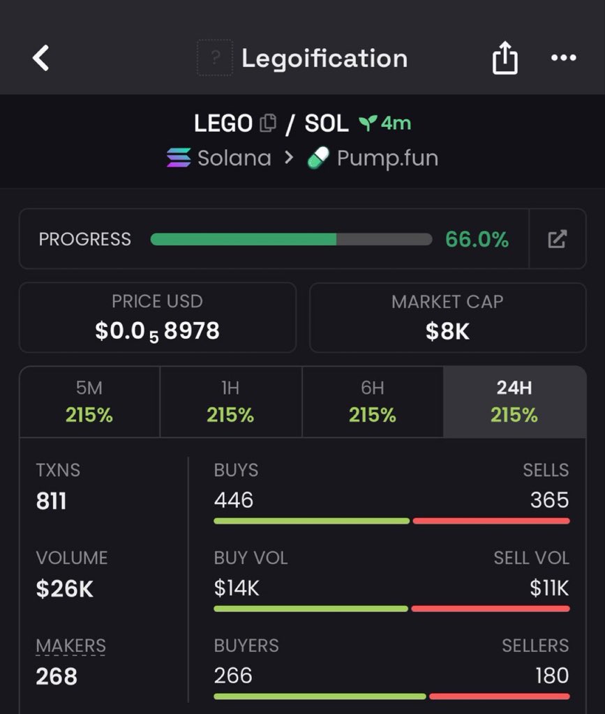 CryptoCyborg tweet media