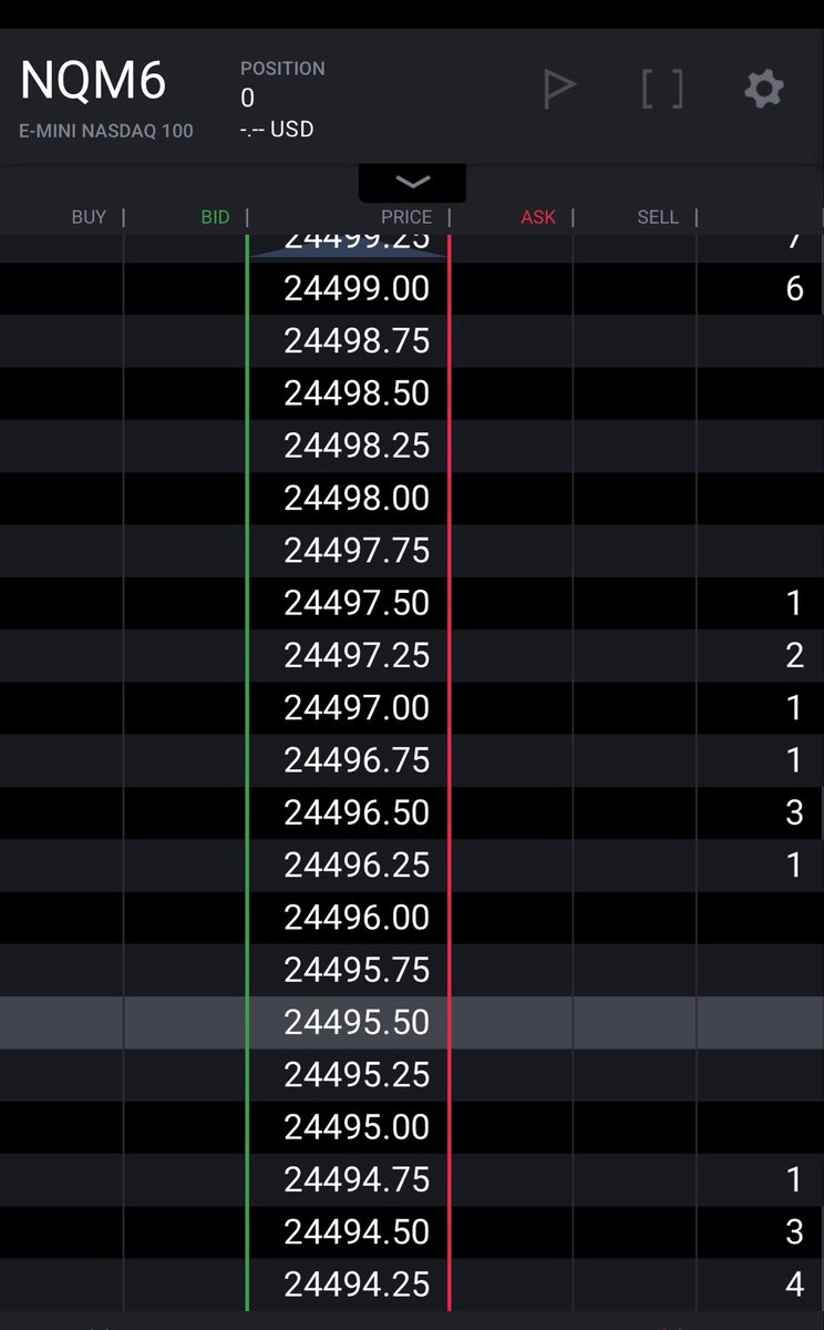 Market Mommy tweet media