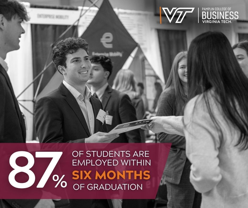 Pamplin College of Business tweet media
