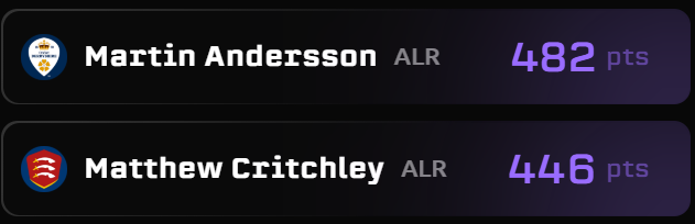 The Fantasy Cricket Coach tweet media