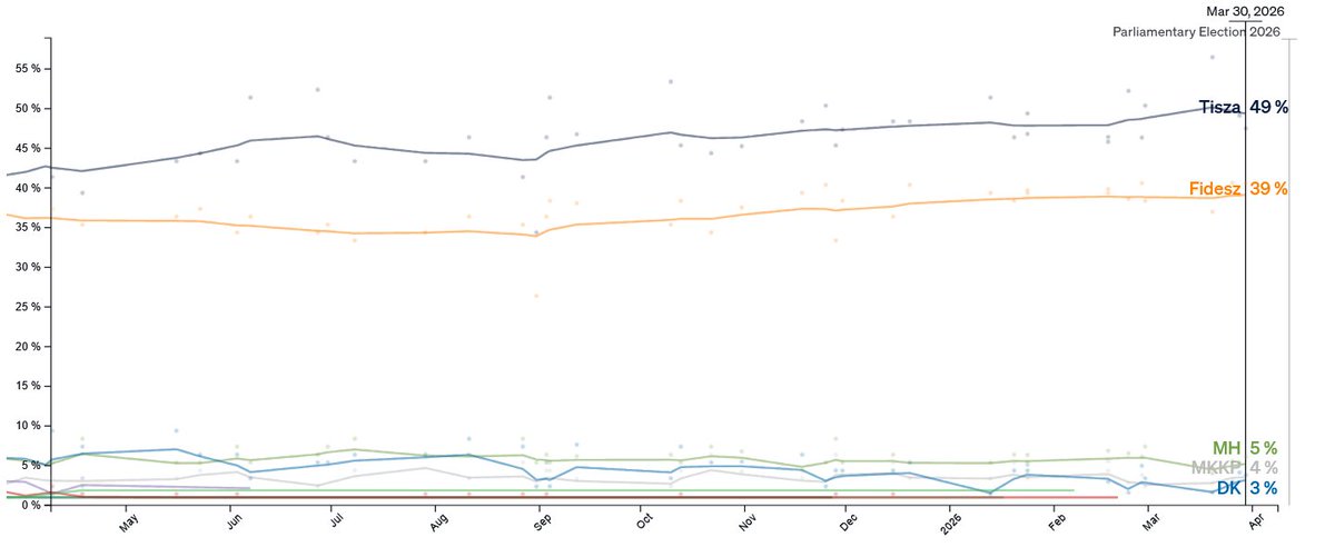Cartes du Monde tweet media