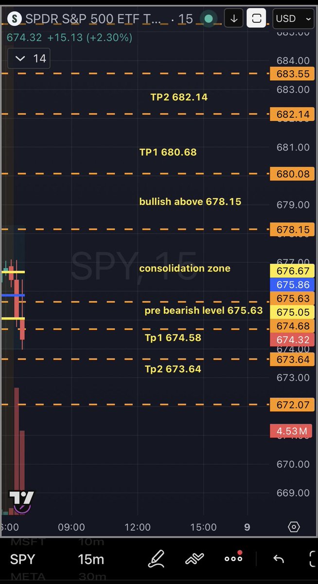 Chris_breezy tweet media