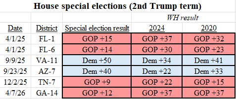 Steve Kornacki tweet media
