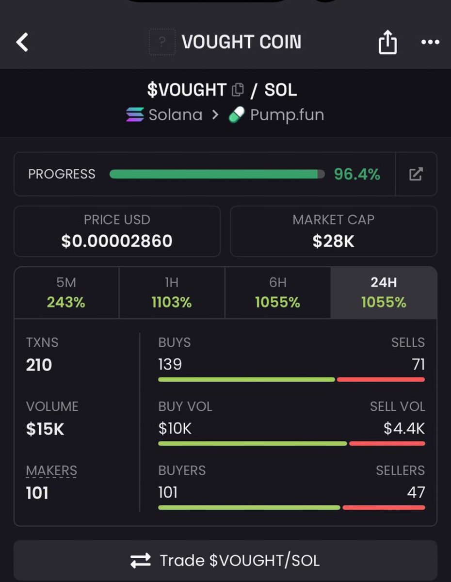 CryptoCyborg tweet media
