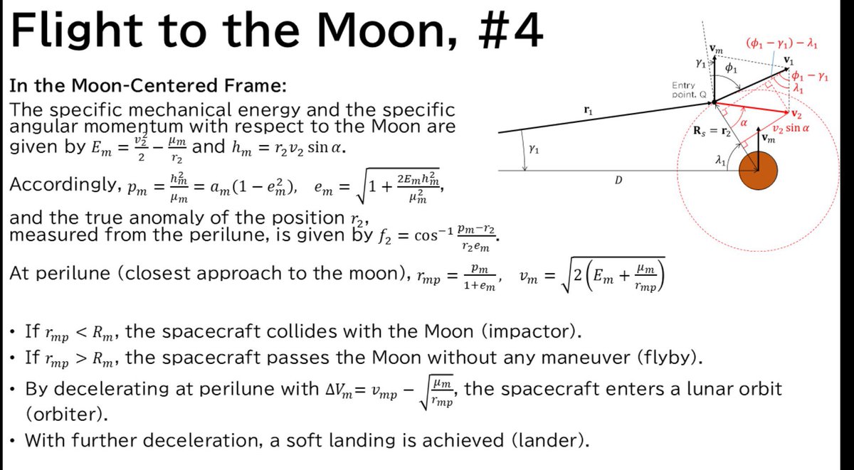 …se acuerdan que al aire les dije que cuando Artemis concluyó su maniobra de ingression translunar (acelerar para irte a la luna); ponían sus vidas en las manos de Pitágoras, Copernicus, Newton y el Árabe con cara de amargado de los libros de la secundaria (…el q te vomitabas