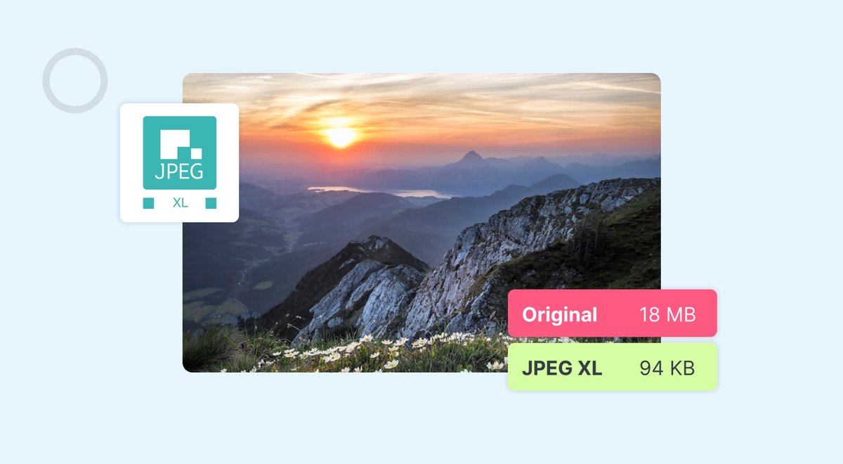 Cloudinary tweet media