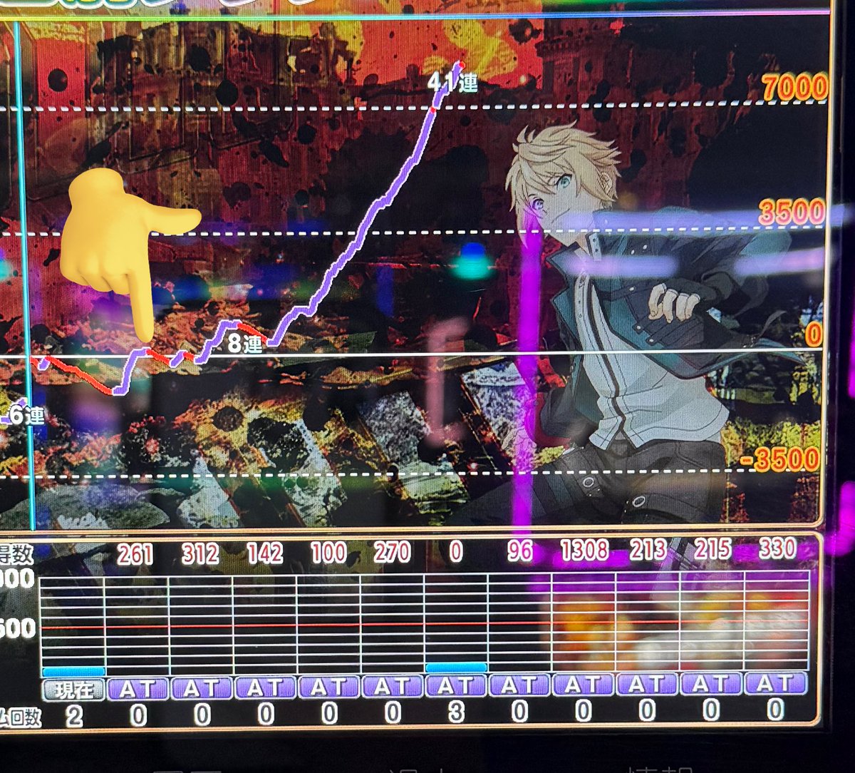 閃光のiso tweet media