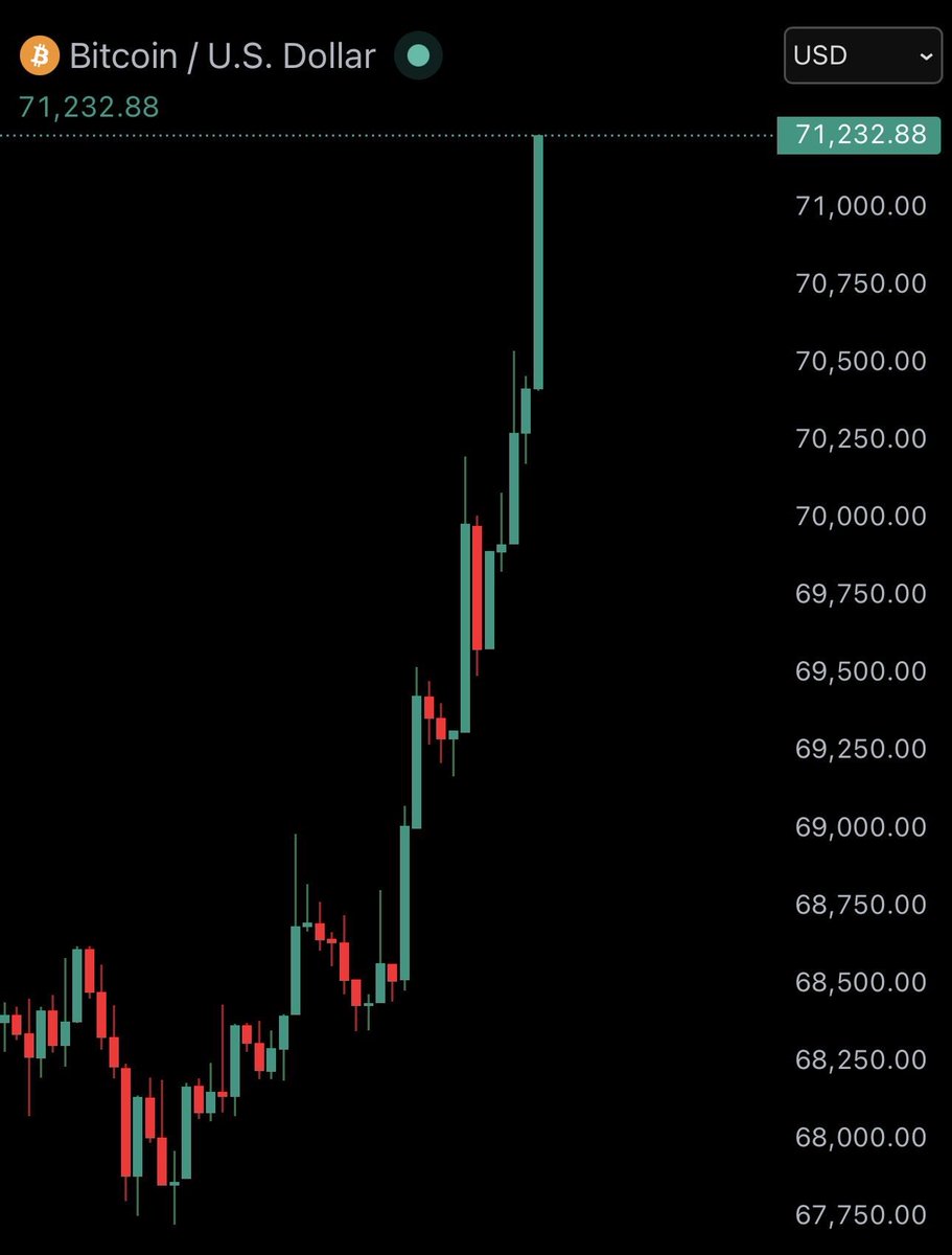 @HerOnChain tweet media