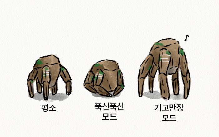 🌿🌸헤이즐🌸🌿 tweet media