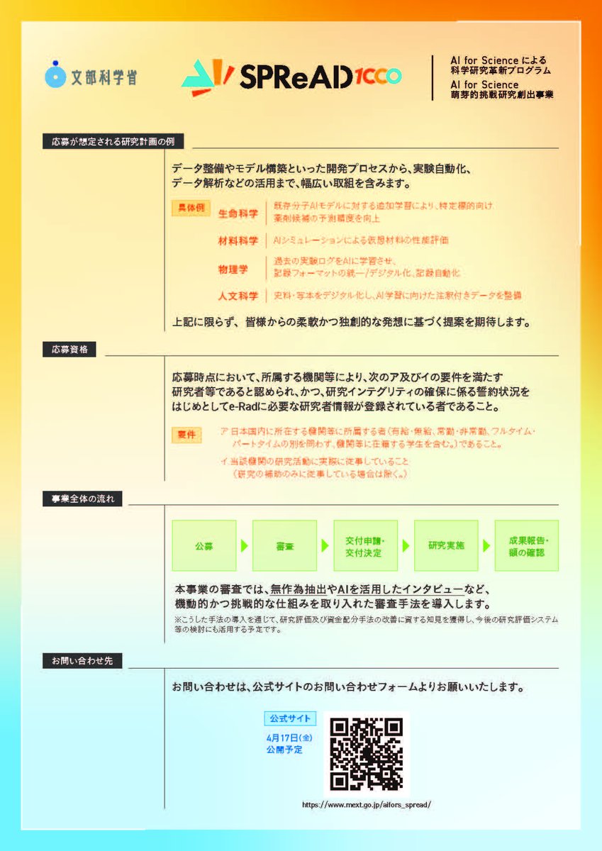 最大500万円×計1,000件！
文部科学省AI for Science 萌芽的挑戦研究創出事業（SPReAD 1000）。第1回公募は4/17（金）〜5/18（月）正午。1課題あたり最大500万円。人文、社会科学OK、学生OK。審査方法も挑戦的。