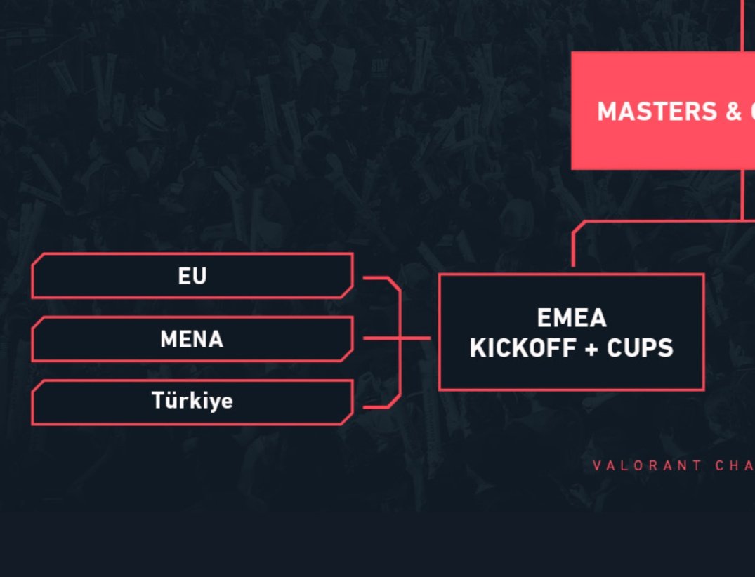 Tombizz ❤️🇺🇦 tweet media