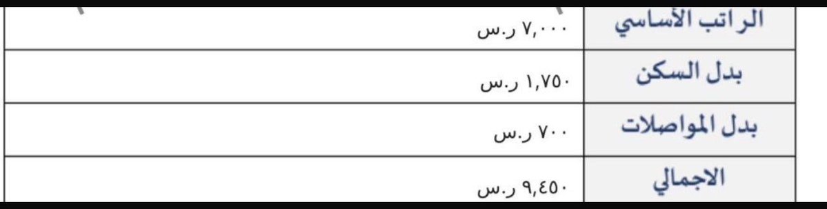 Nursing Specialist tweet media