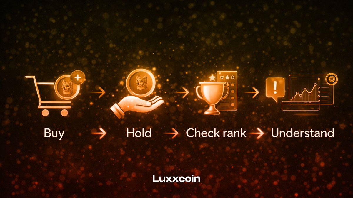Luxx_Coin's tweet image. No PhD required
You shouldn’t need a DeFi PhD to play. Luxx focuses on clean UX: buy, hold, check rank, understand what’s happening.
#LuxxUp #MemeFi $LUX #UXDesign #DeFi