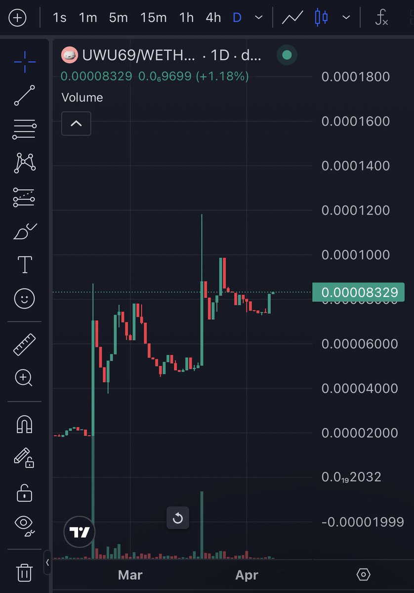 Cris 𓆏 tweet media