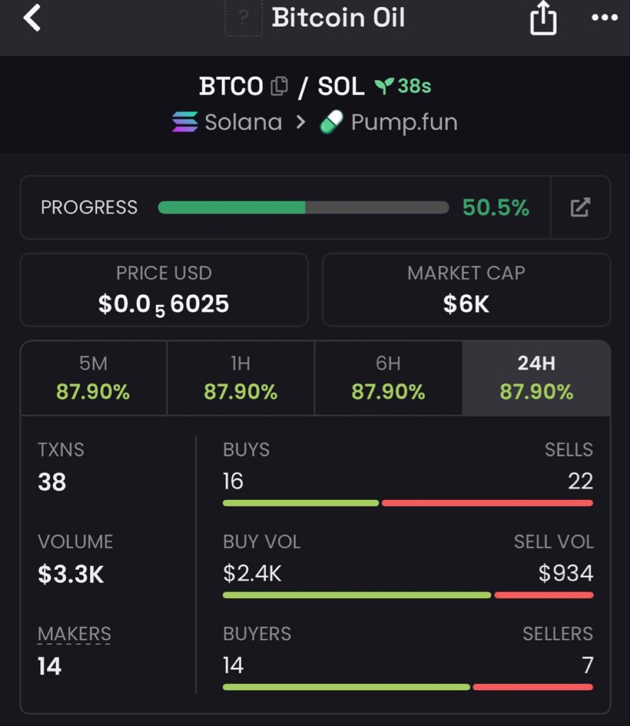 CryptoCyborg tweet media