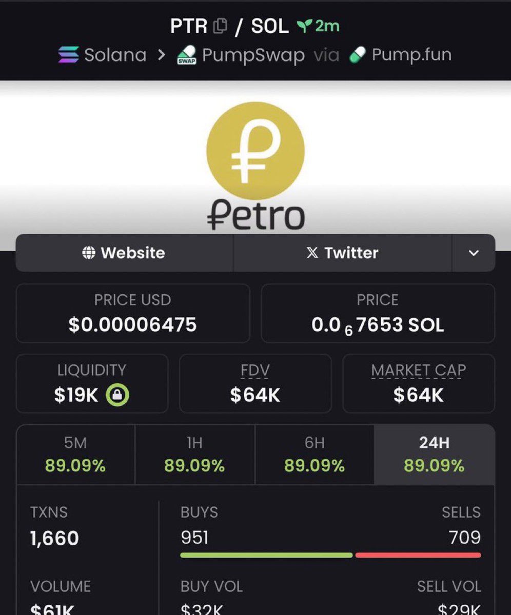 CRYPTO WAR☎️ tweet media
