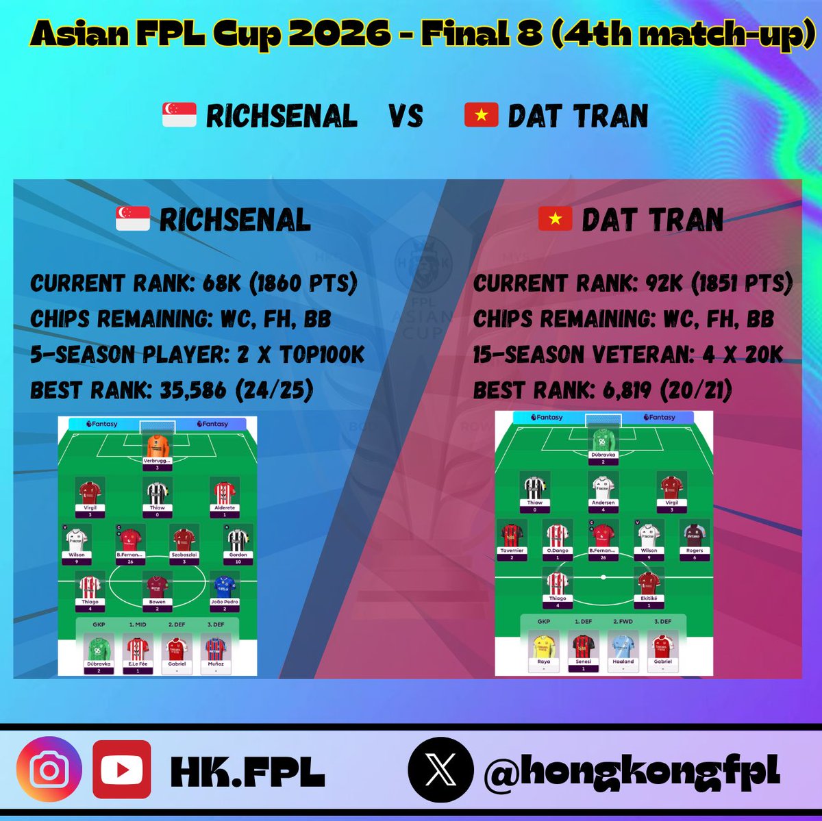 HKFPL tweet media