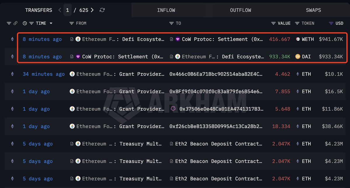 Lookonchain tweet media