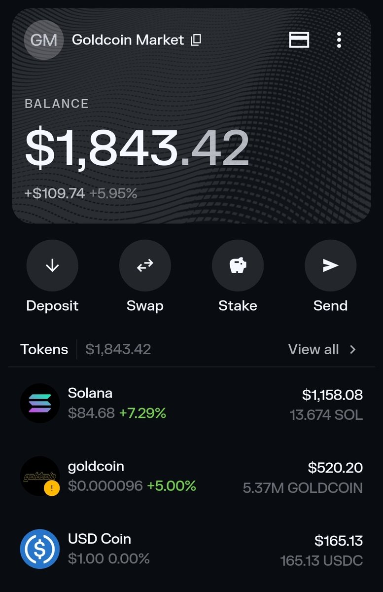 $goldcoin tweet media