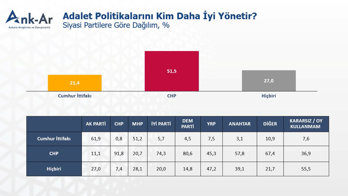 Profesör Facia tweet media